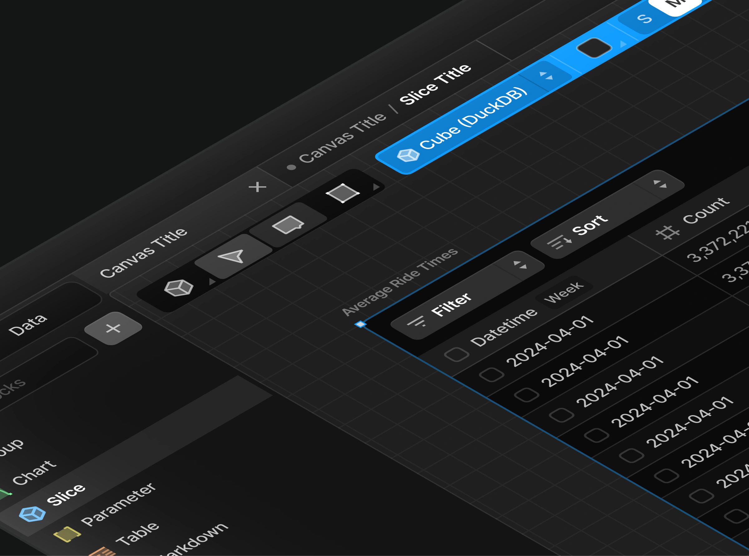 Product work